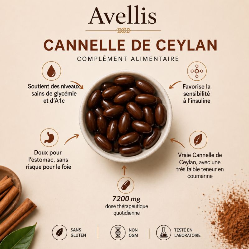 Cannelle de Ceylan – Soutien clinique de la glycémie. Avant que votre médecin ne vous prescrive quelque chose.