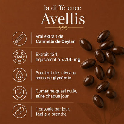 Cannelle de Ceylan – Soutien clinique de la glycémie. Avant que votre médecin ne vous prescrive quelque chose.