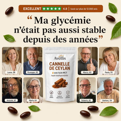 Cannelle de Ceylan – Soutien clinique de la glycémie. Avant que votre médecin ne vous prescrive quelque chose.