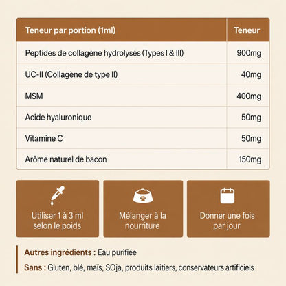 Collagène Liquide Premium Avellis™
