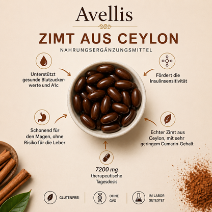 Ceylon-Zimt – Klinische Unterstützung des Blutzuckerspiegels. Bevor Ihr Arzt Ihnen etwas verschreibt.