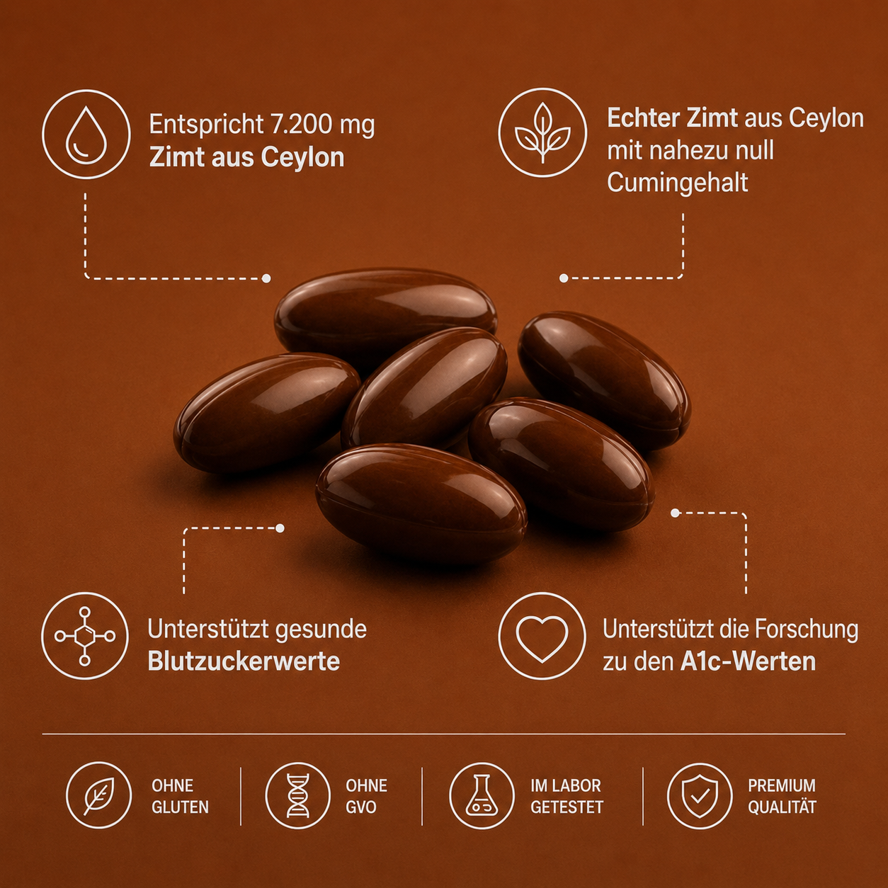 Ceylon-Zimt – Klinische Unterstützung des Blutzuckerspiegels. Bevor Ihr Arzt Ihnen etwas verschreibt.