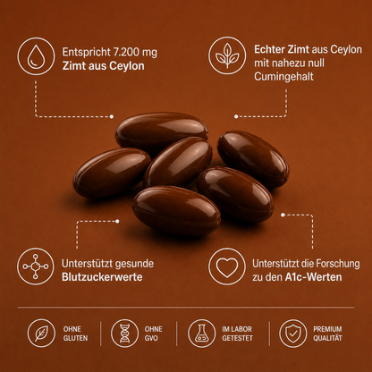 Ceylon-Zimt – Klinische Unterstützung des Blutzuckerspiegels. Bevor Ihr Arzt Ihnen etwas verschreibt.